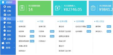 武汉批发软件 erp企业管理软件怎么样