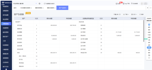 ERP系统定制化需求分析报告生成 大幅提升对企业管理的可视化分析效果